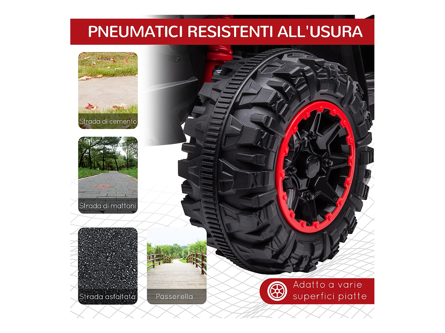 Quad per bambini elettrico 12v 2 velocità ruote con clacson fari