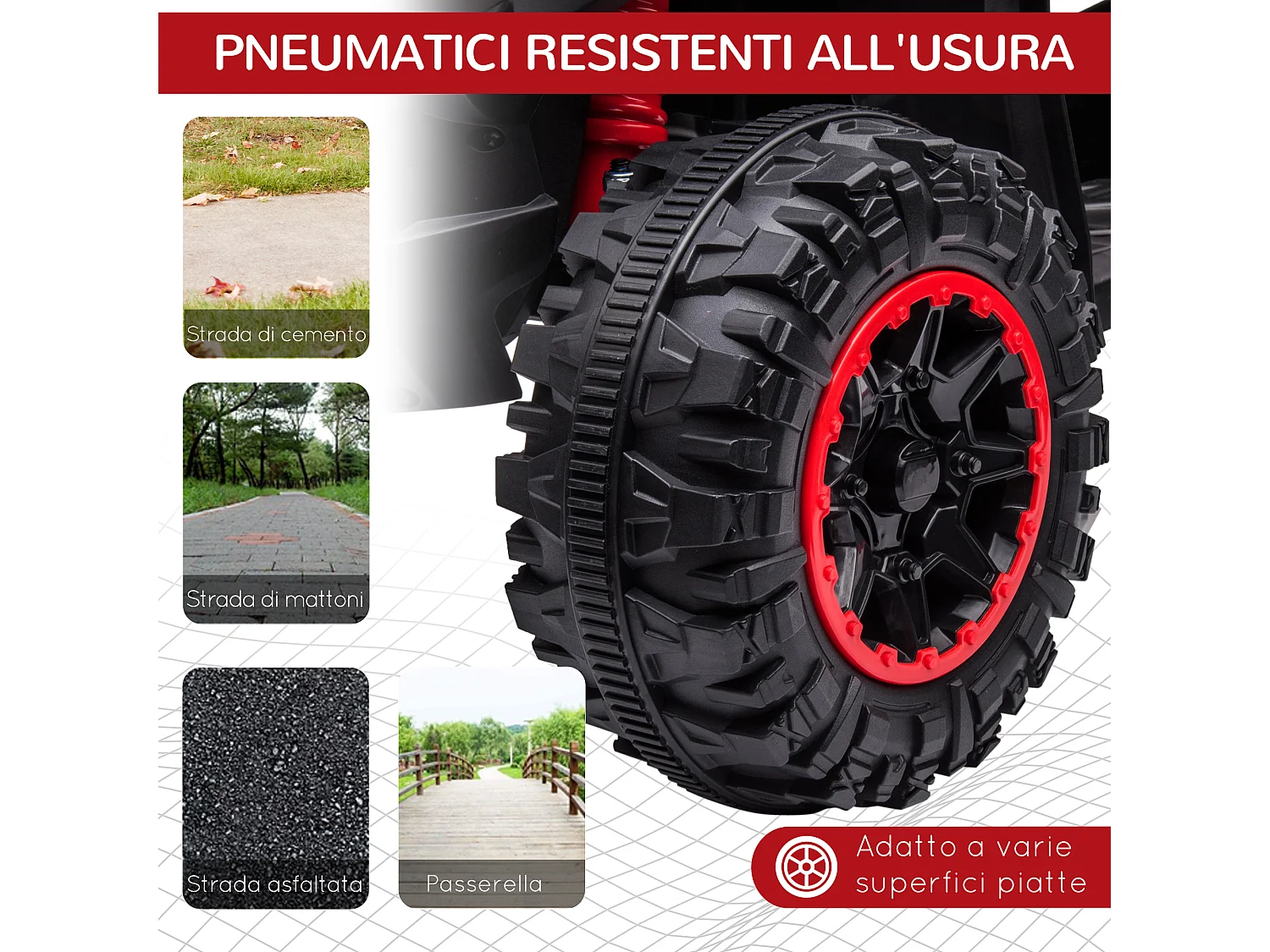 Quad per bambini elettrico 12v 2 velocità ruote con clacson fari