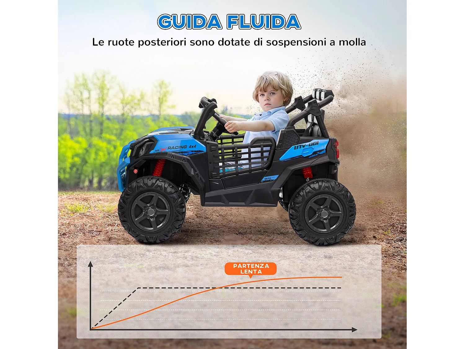 Macchina elettrica per bambini con telecomando e 3 velocità blu