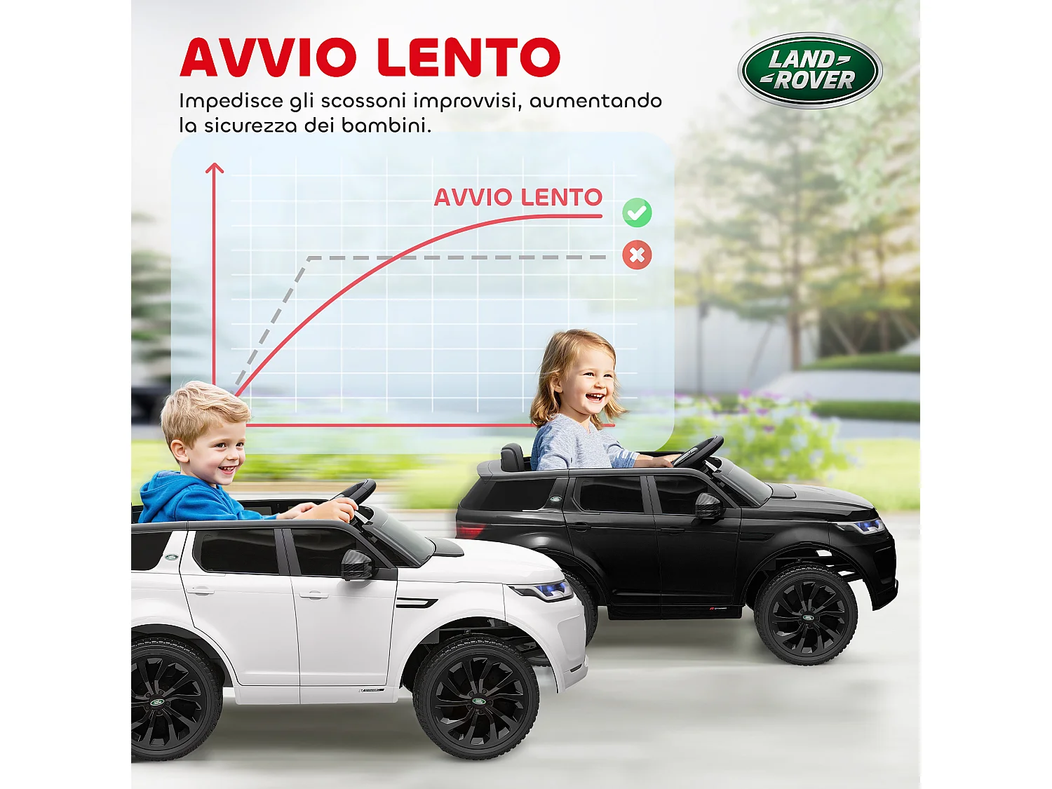 Macchina elettrica per bambini licenza land rover discovery nero