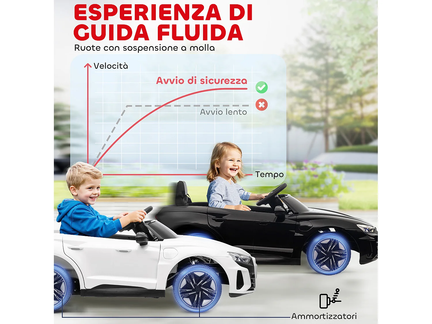 Macchina elettrica per bambini fino 5 anni con licenza audi nera
