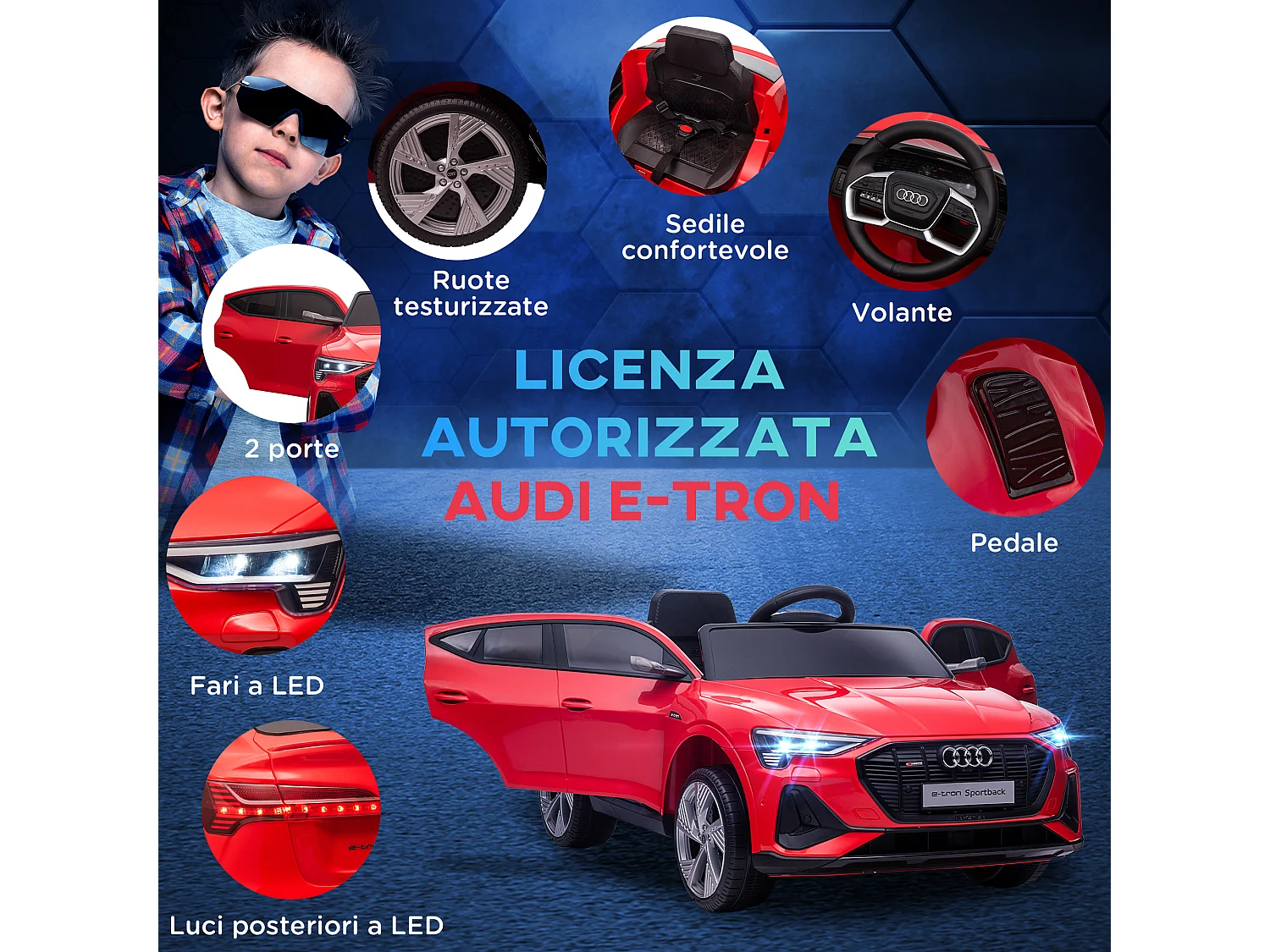 Macchina per bambini 3-5 anni 12v telecomando velocità 3-8km/h