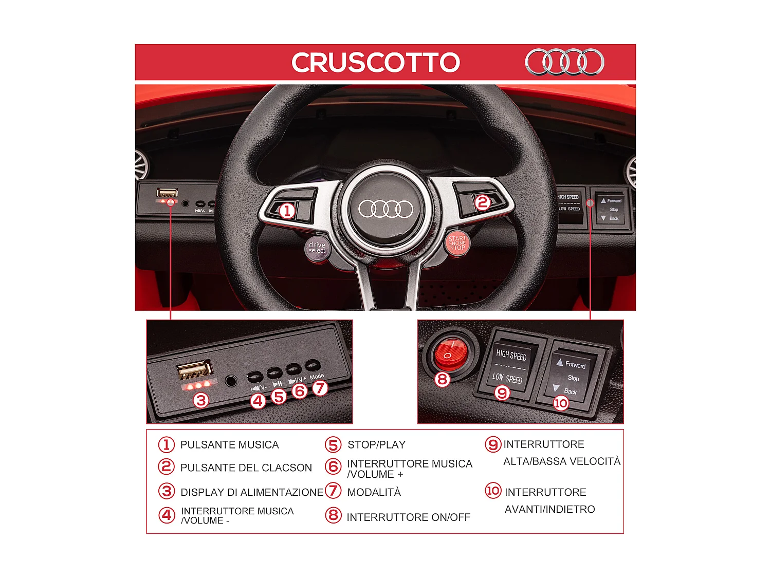 Macchina elettrica per bambini audi tt con telecomando rosso