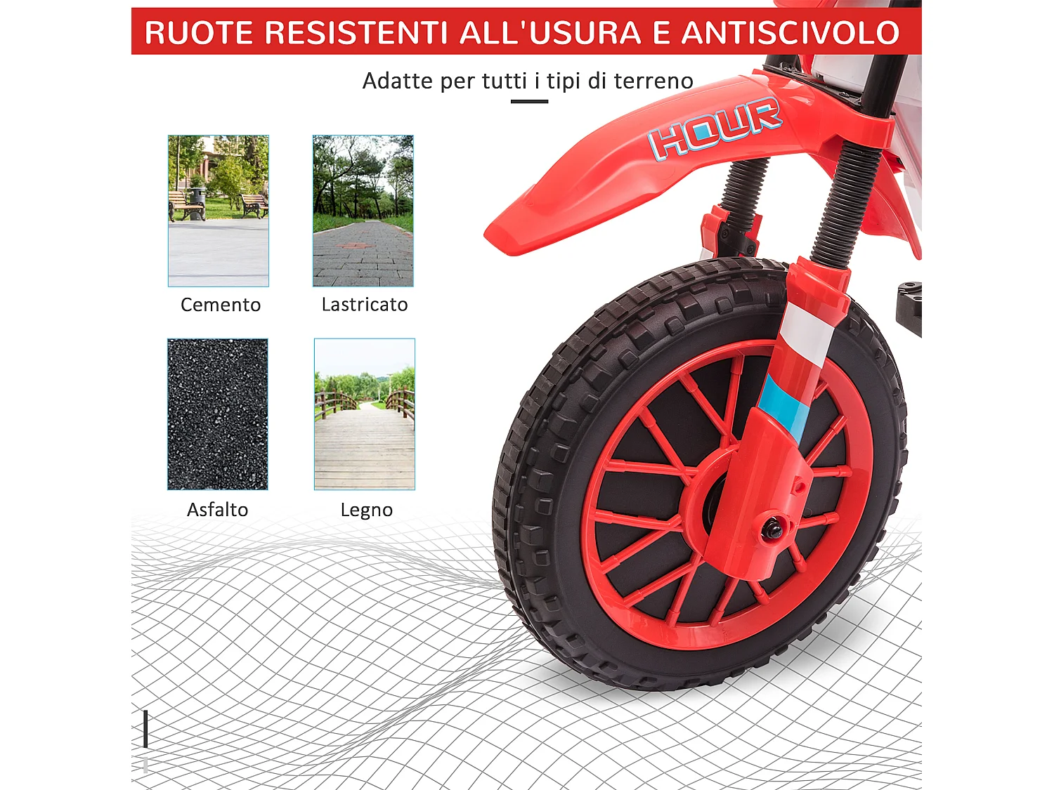 Moto elettrica per bambini batteria 12v ricaricabile rotelline