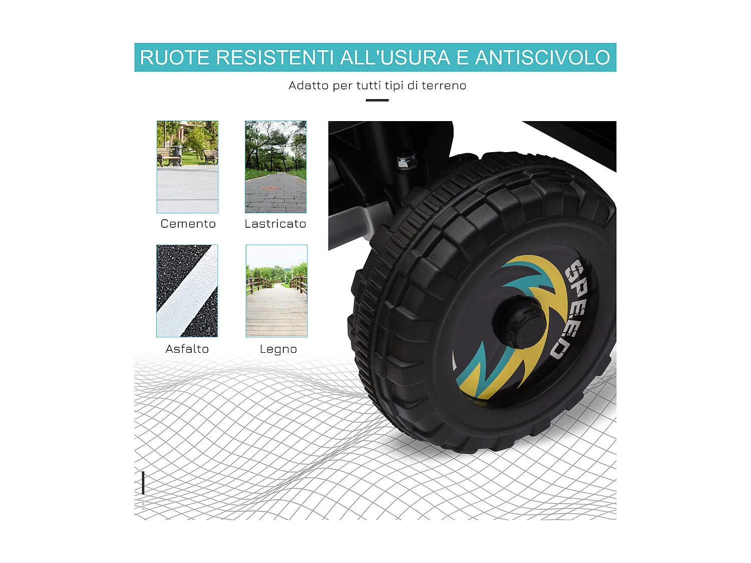 Quad elettrico per bambini 3-5 anni 6v velocità 2.8-4.6km/h