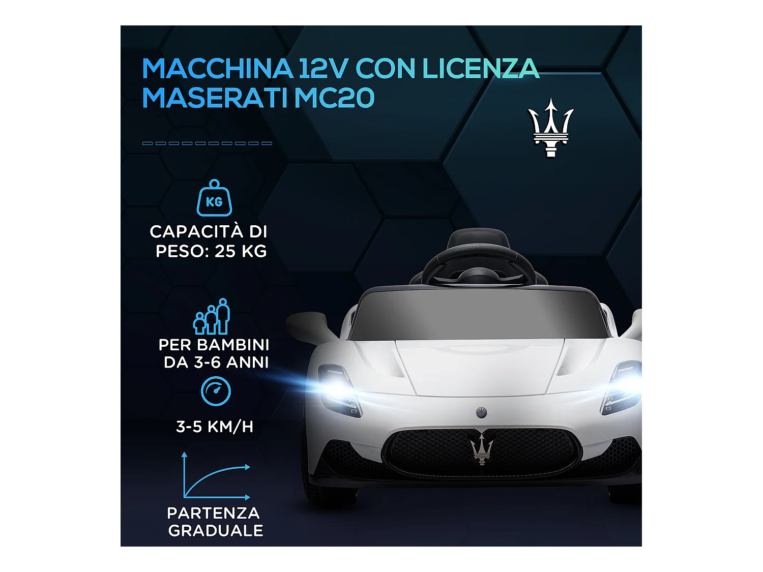 Macchina per bambini maserati mc20 con telecomando e fari bianco