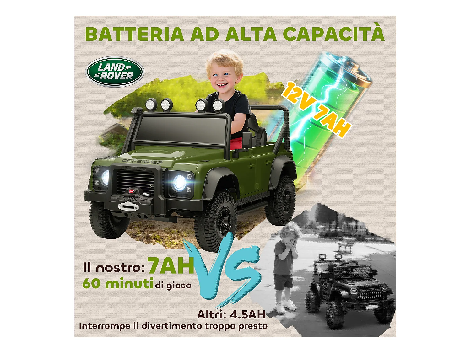Macchina elettrica bambini 3-5 anni land rover con telecomando verde
