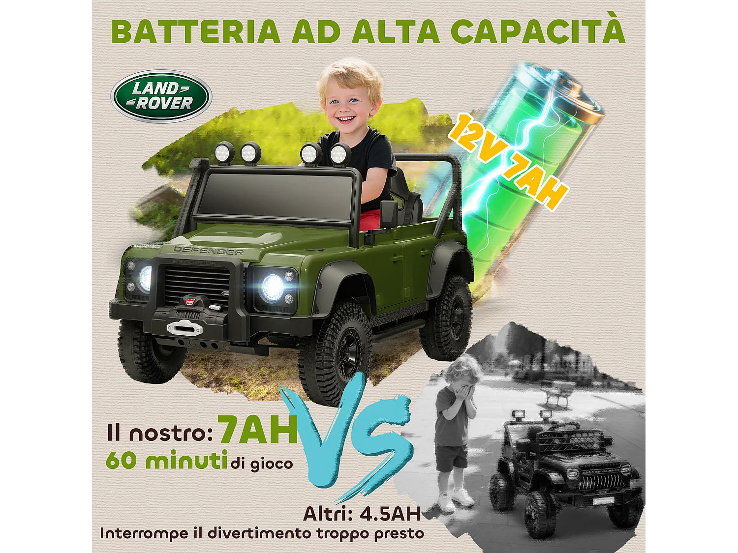 Macchina elettrica bambini 3-5 anni land rover con telecomando verde