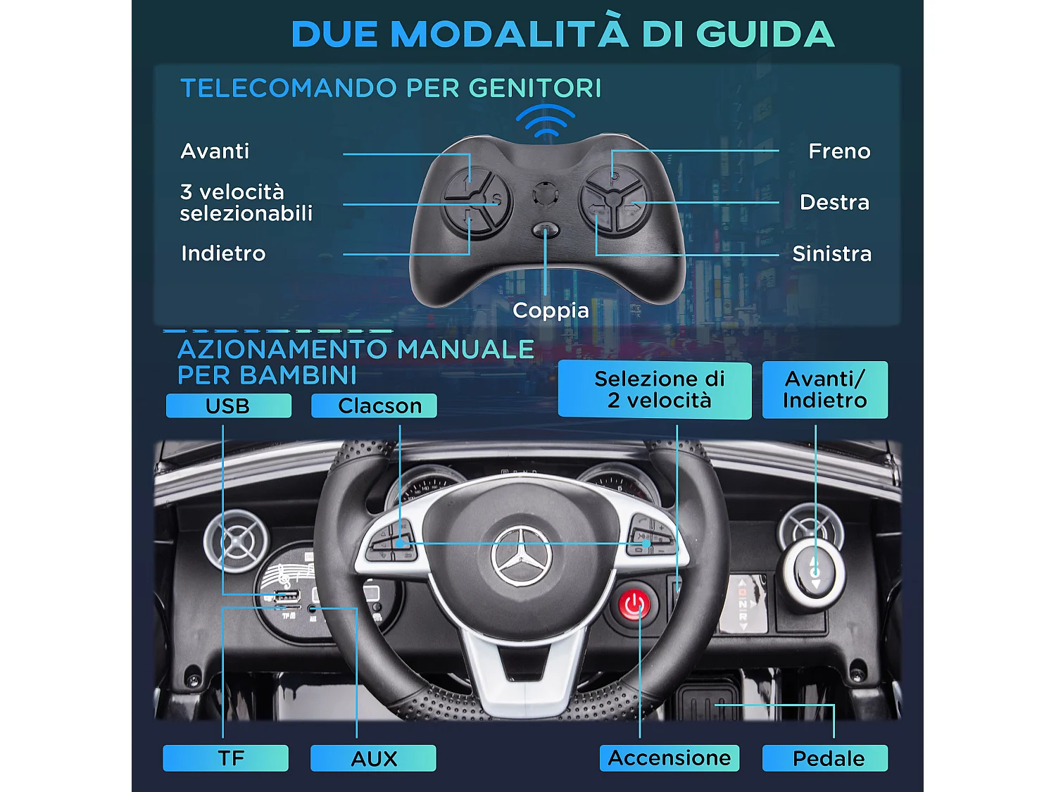 Macchina elettrica per bambini mercedes slc 300 con telecomando nero