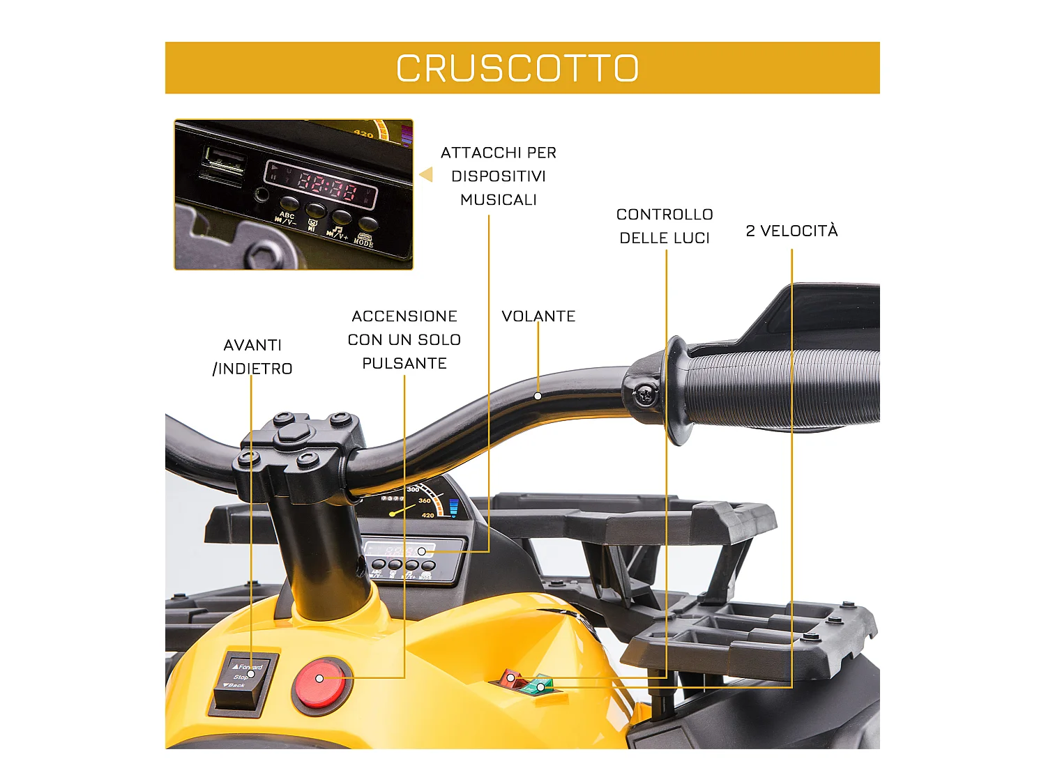 Quad elettrico per bambini 3-5 anni e batteria ricaricabile 12v