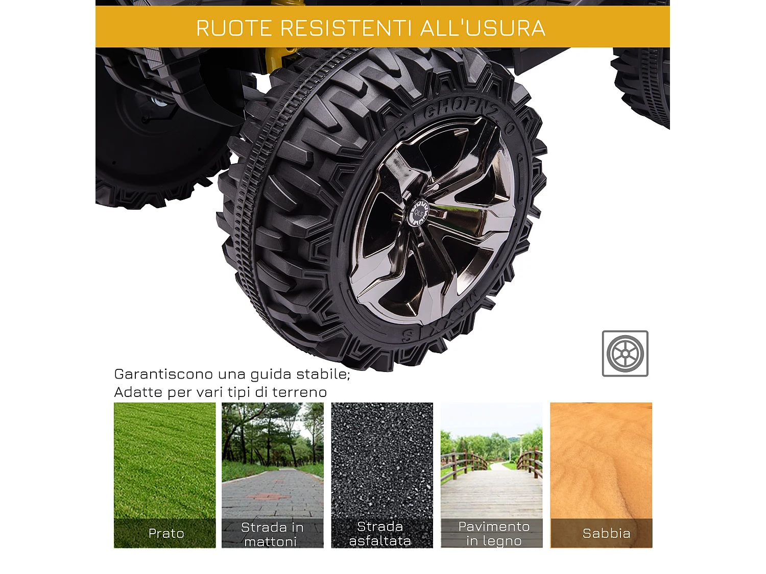 Quad elettrico per bambini 3-5 anni e batteria ricaricabile 12v