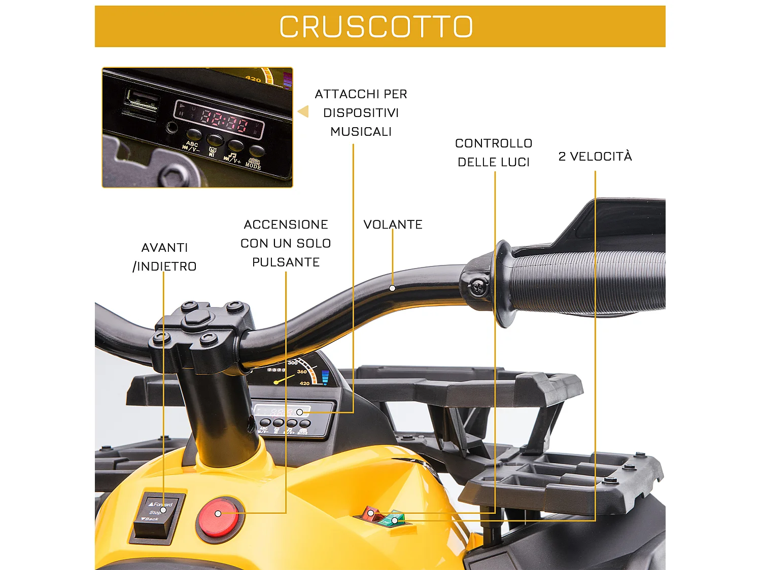 Quad elettrico per bambini 3-5 anni e batteria ricaricabile 12v