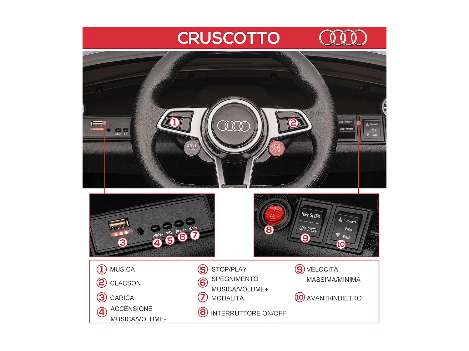 Macchina elettrica per bambini audi tt con telecomando e luci nero