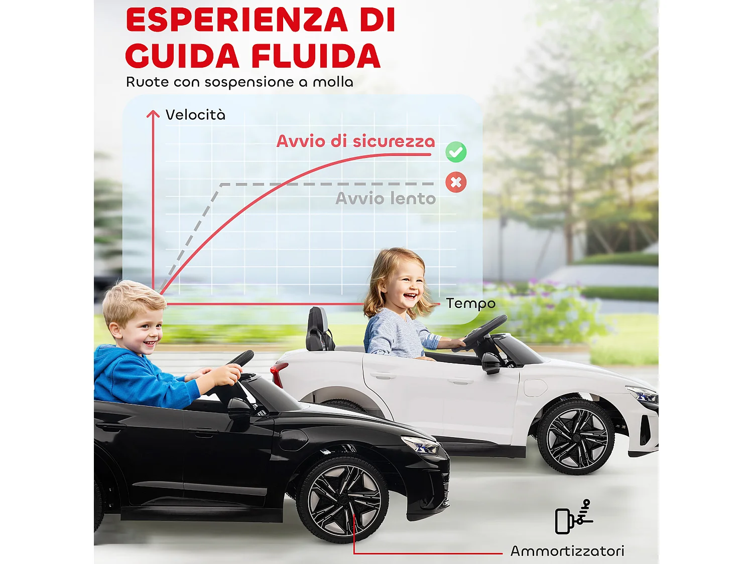Macchina elettrica per bambini 3-5 anni con sospensioni bianca e nera