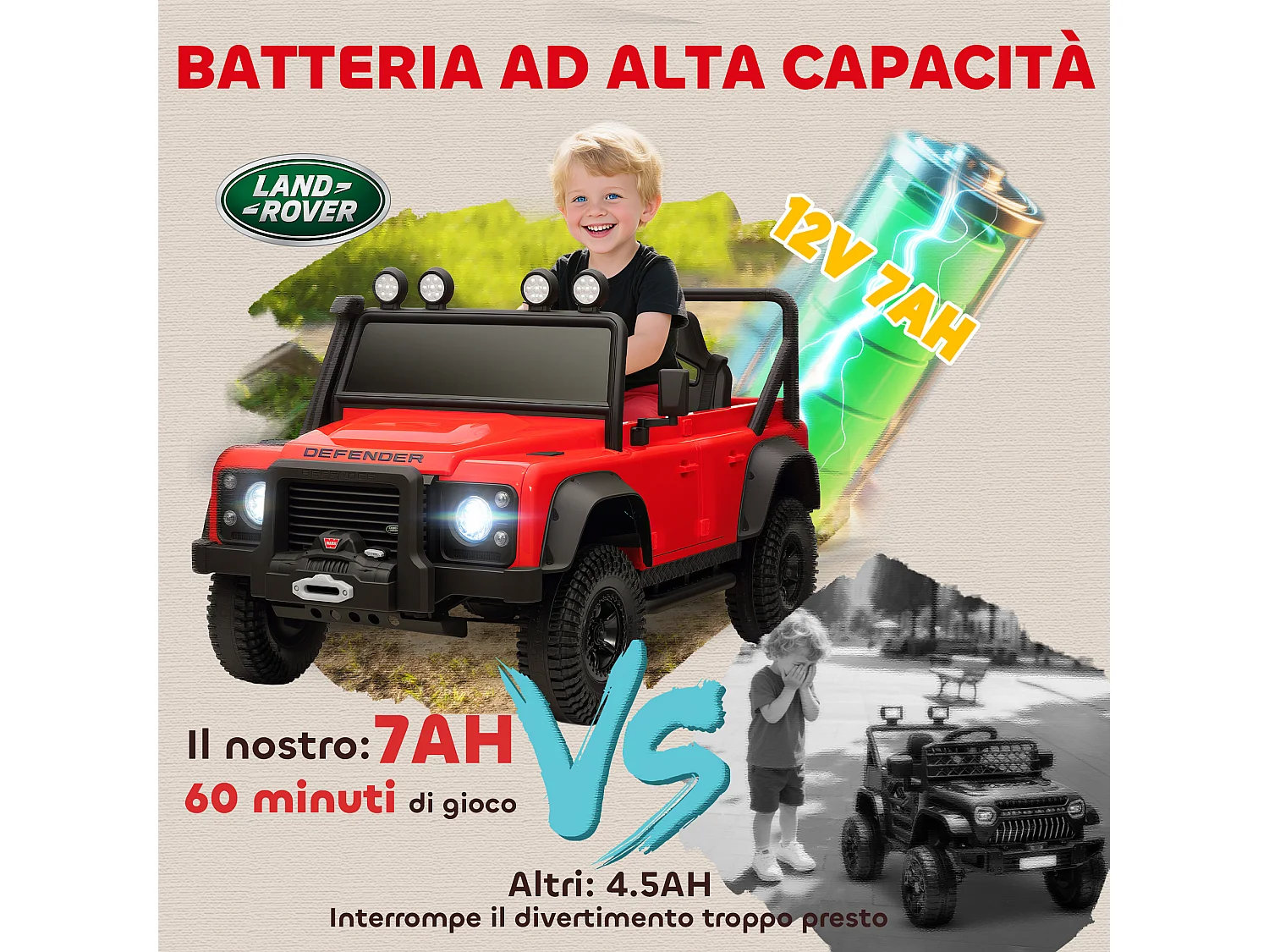 Macchina elettrica bambini 3-5 anni land rover con telecomando rosso