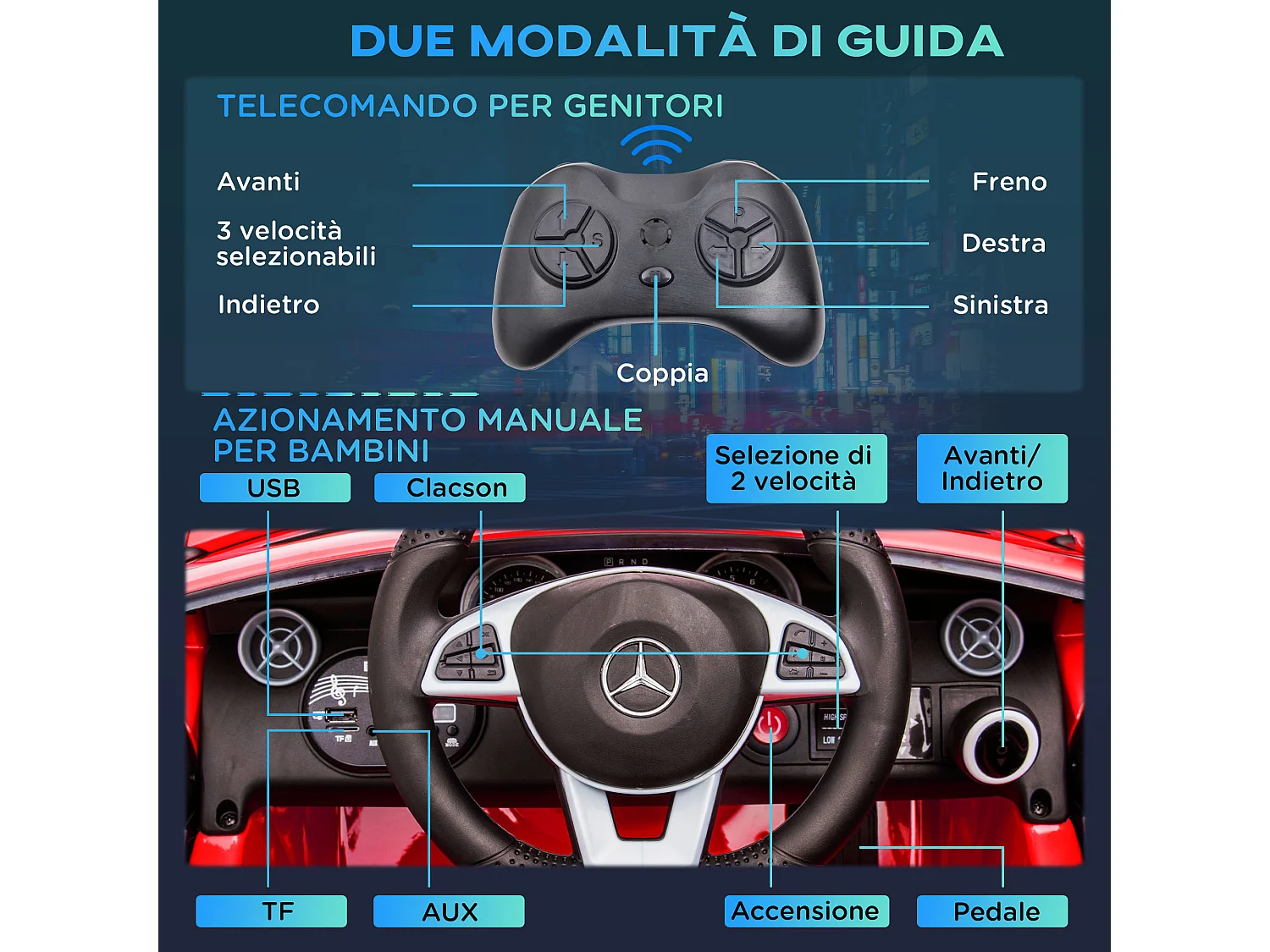 Macchina elettrica per bambini mercedes slc 300 con telecomando rosso