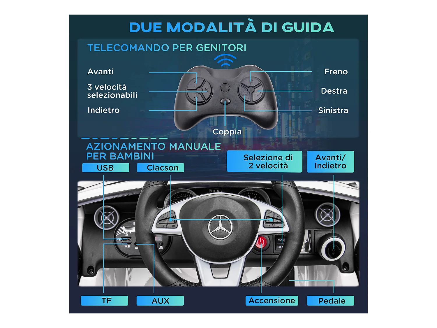 Macchina elettrica per bambini mercedes slc 300 con telecomando bianco