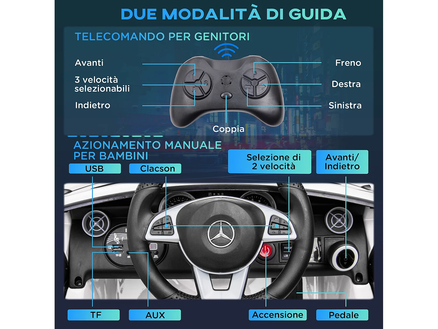 Macchina elettrica per bambini mercedes slc 300 con telecomando bianco
