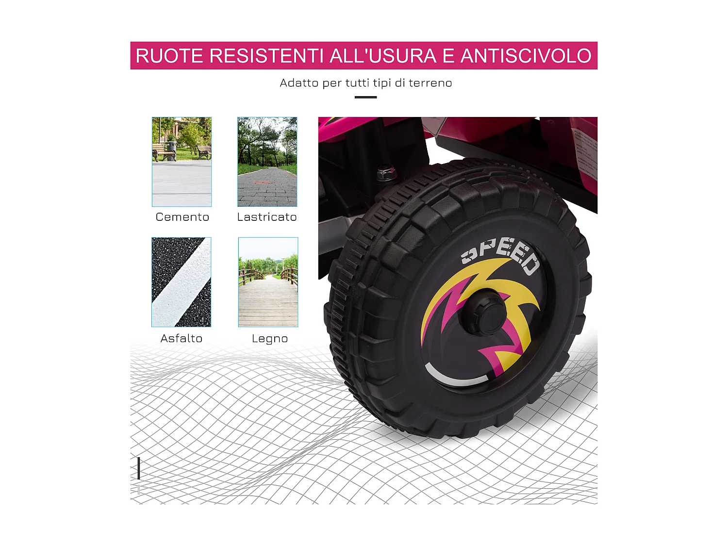Quad elettrico per bambini 18-36 mesi a 6v rosa