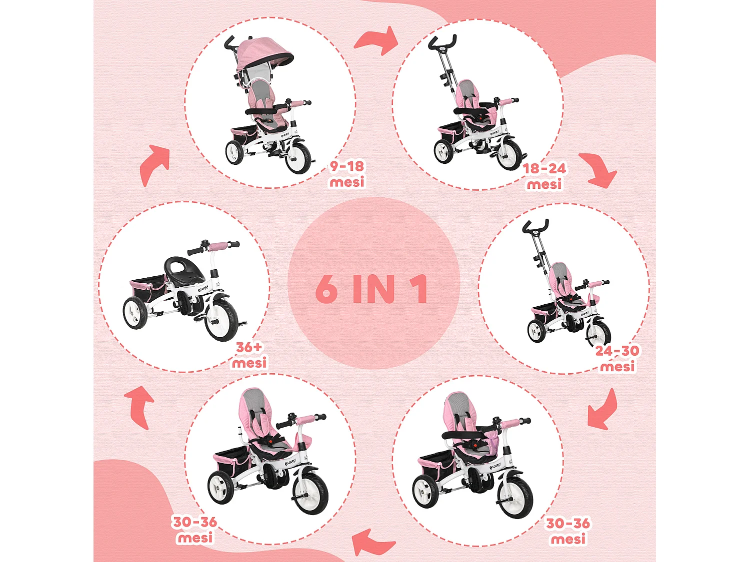 Triciclo passeggino con maniglione e tettuccio regolabile rosa