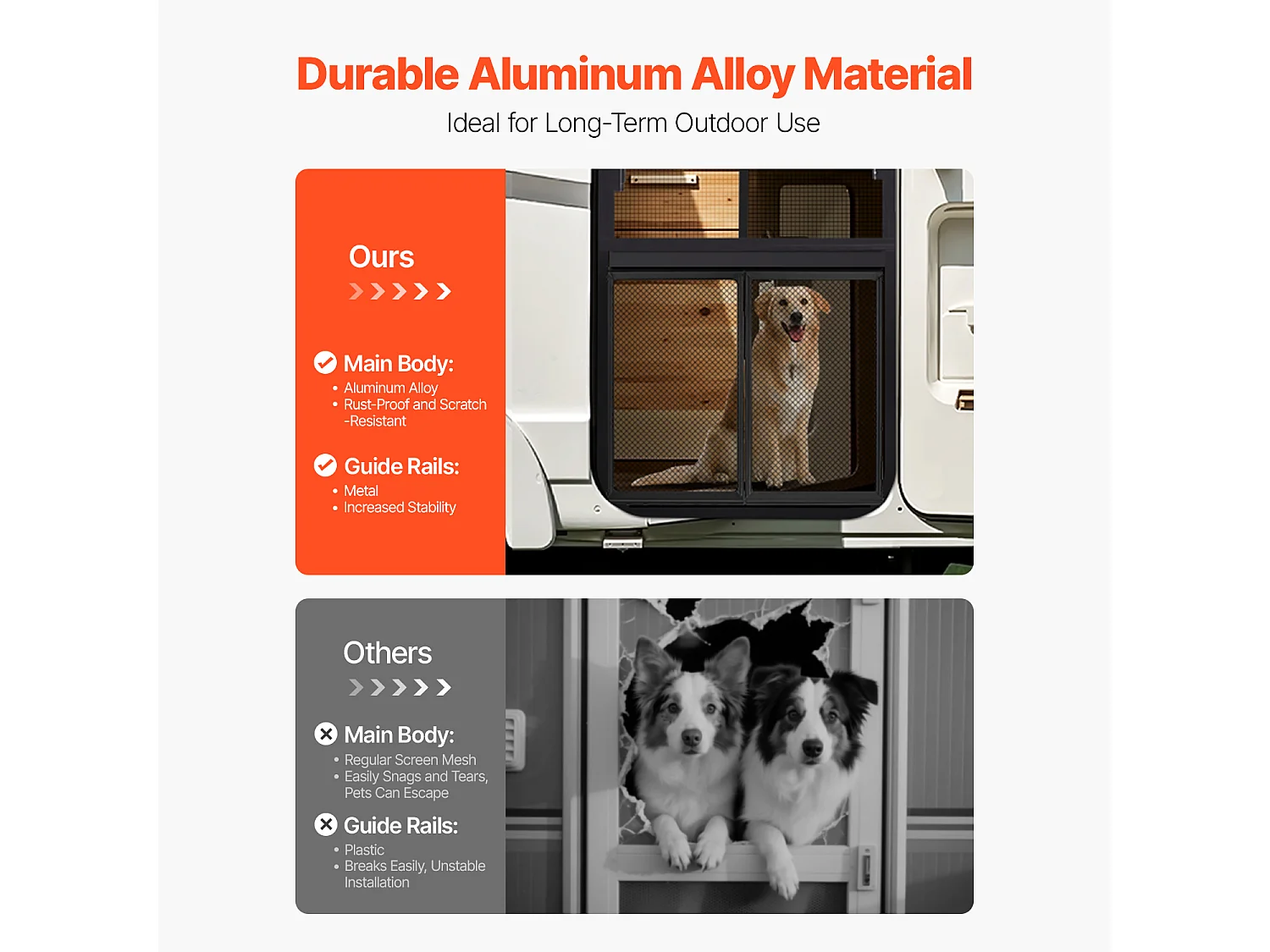 Grille de Porte d'Entrée SucceBuy de Camping-car 62.23 x 50.8 cm, Protection d'Écran pour Porte RV, Renforcée et Respirante, pour Animaux Compagnie