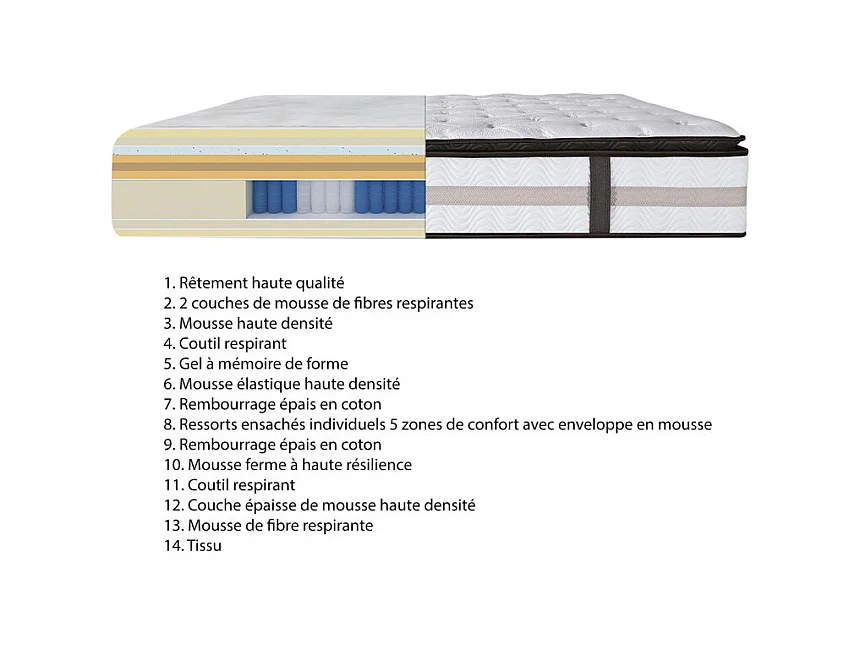 Matelas 140 x 190 cm avec gel à mémoire de forme - ROYAL