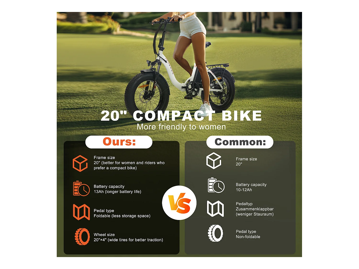 Vélo électrique pliant blanc 20 pouces – Léger, puissant et ultra-pratique – Batterie 36 V