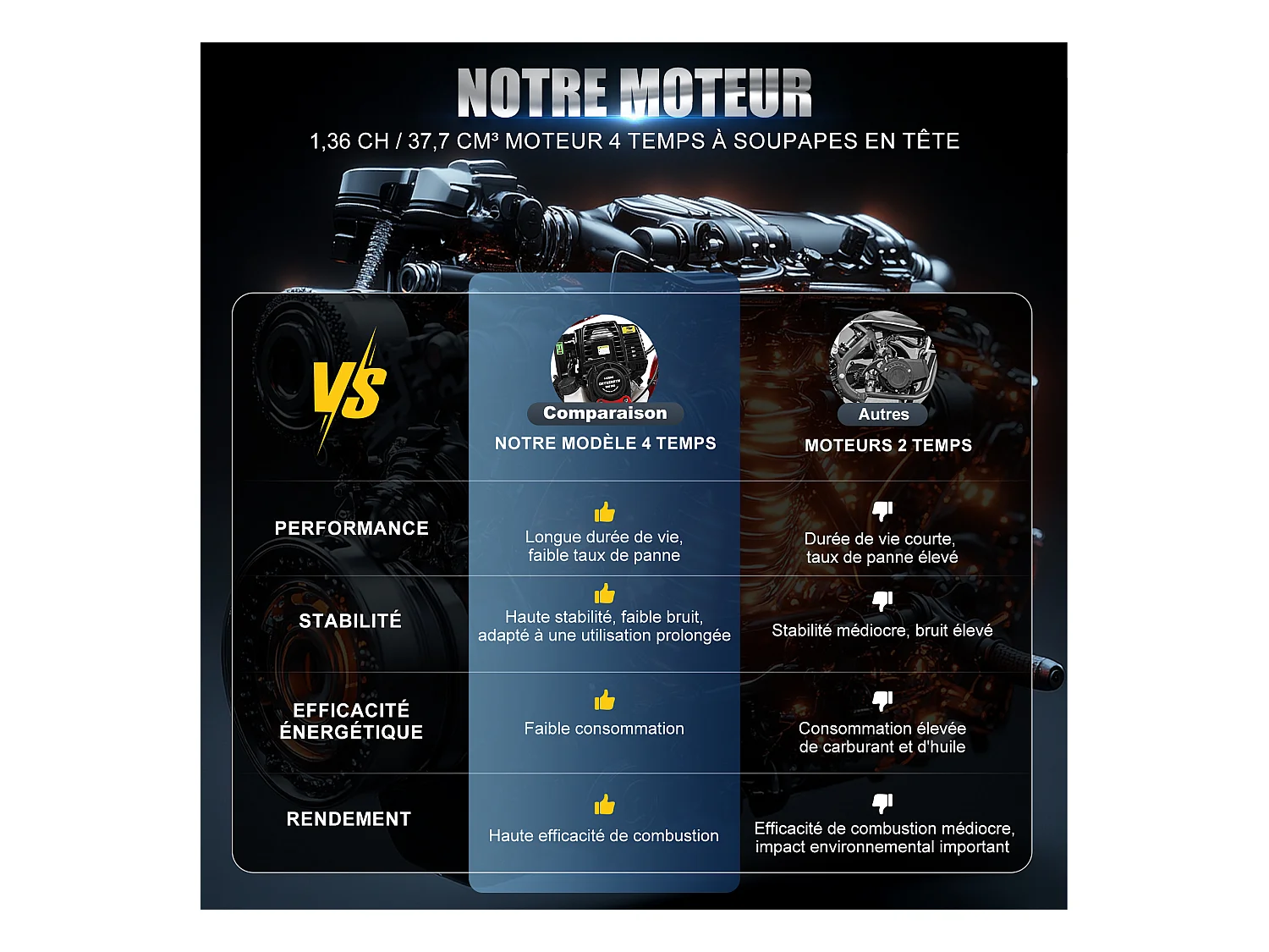 Oryxearth 37.7CC 4-Temps Dirt Bike para Niños, Mini Moto a Gasolina, Transmisión Automática y Arranque por Tracción, Rojo