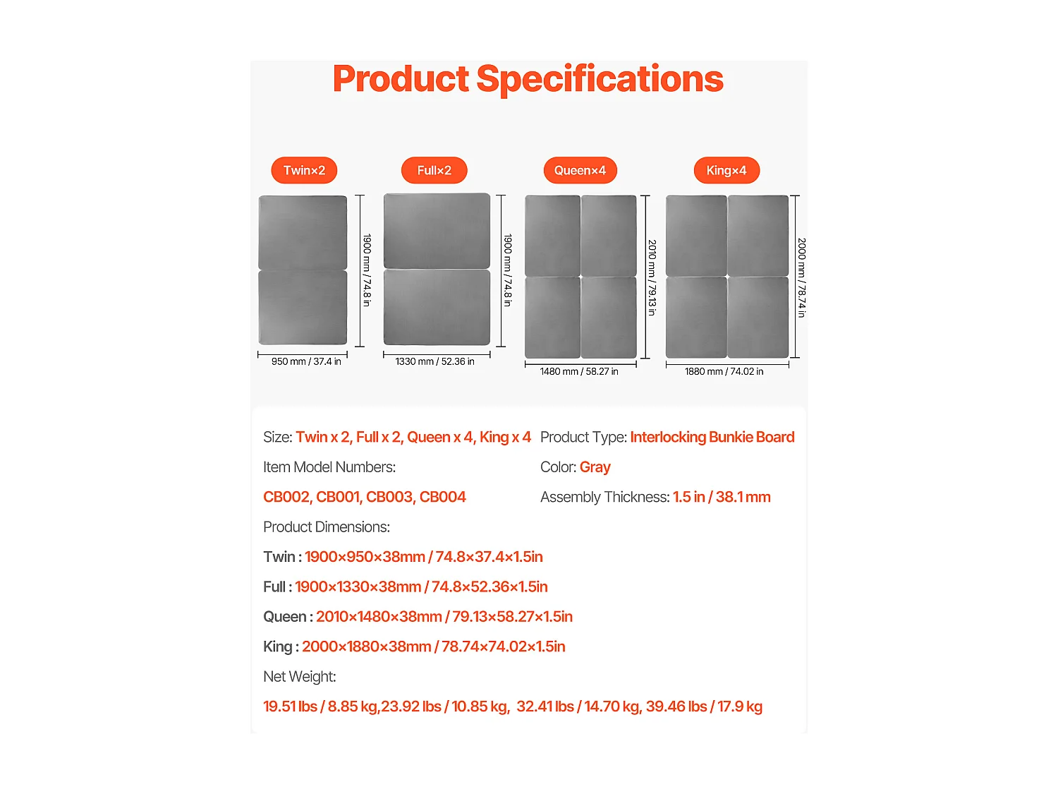 Planche de Lit Queen Size SucceBuy, 201 x 148 x 3,8 cm Lot de 4, Sommier Panneau avec Tissu Oxford 200D, pour Maison Hôtel Appartement, Gris