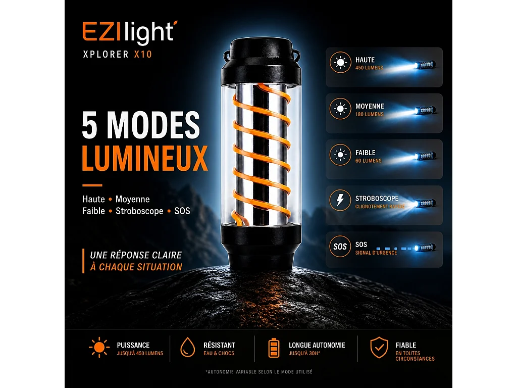 Lot de 6 lampes torches nomades EZIlight® Xplorer X10