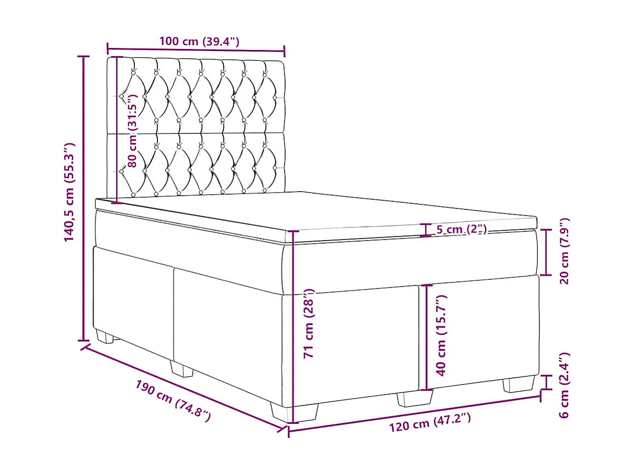 Sommier à lattes de lit avec matelas vert foncé 120x190 cm