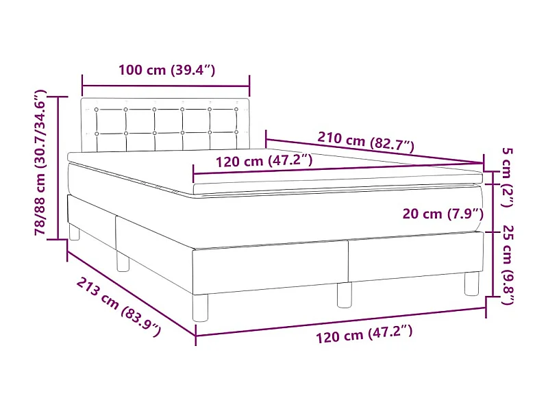 Sommier à lattes de lit et matelas et LED bleu foncé 120x210cm velours
