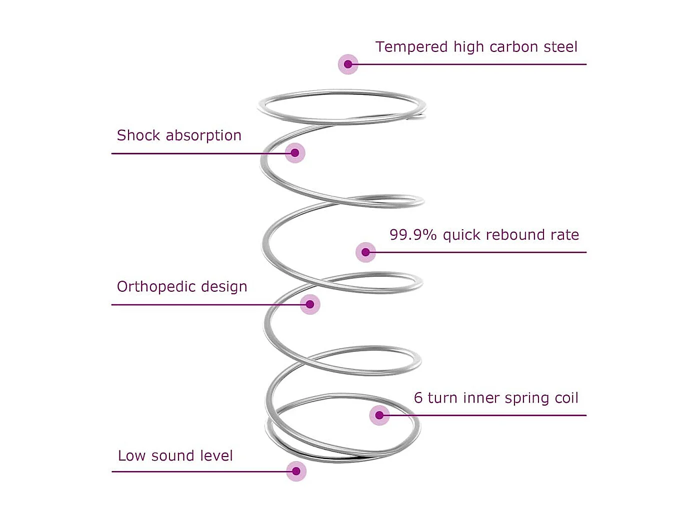 Cadre de lit avec tête de lit Marron foncé 140 x 200 cm tissu