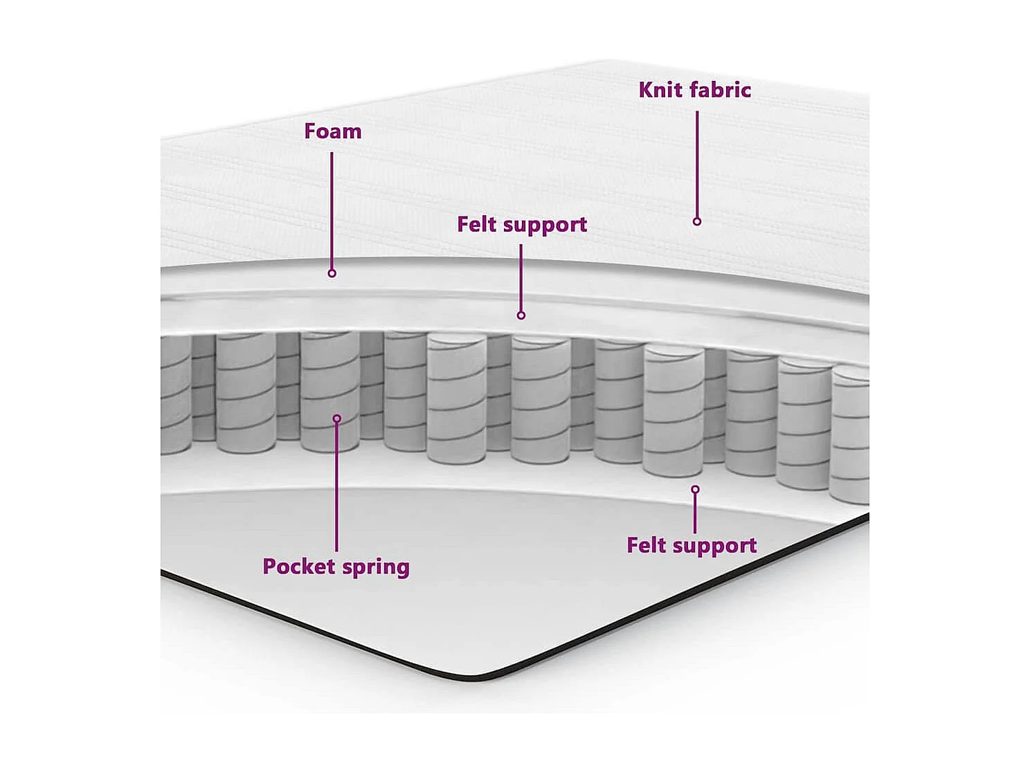 Cama tipo Box Spring Gris Claro 90 x 190 cm Terciopelo