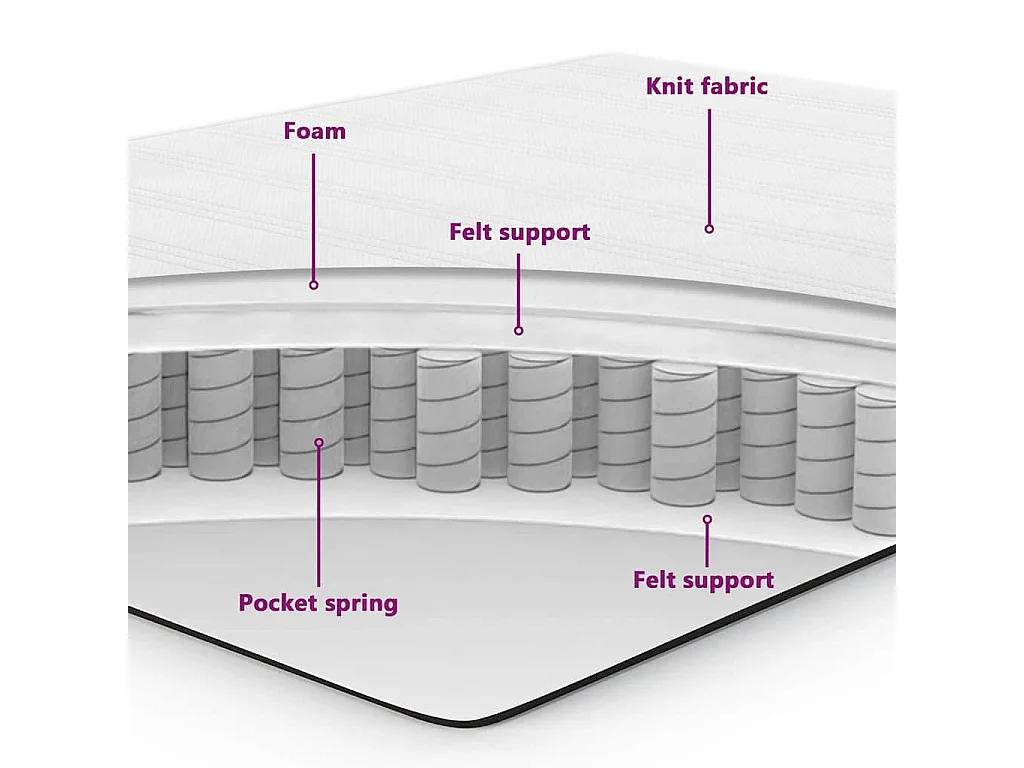 Boxspringbett mit Kopfteil Dunkelgrau 190 x 90 cm Samt