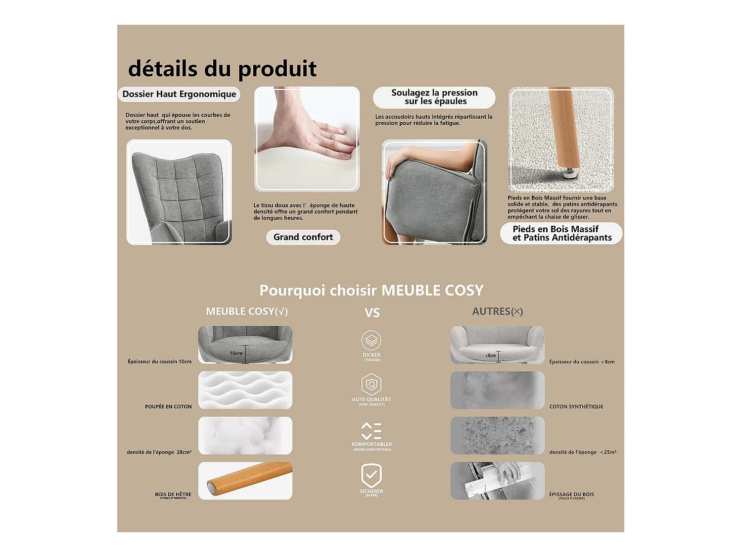 MEUBLES COSY Fauteuil relax fauteuil confortable style scandinave rembourés en tissu pieds bois massif,Gris