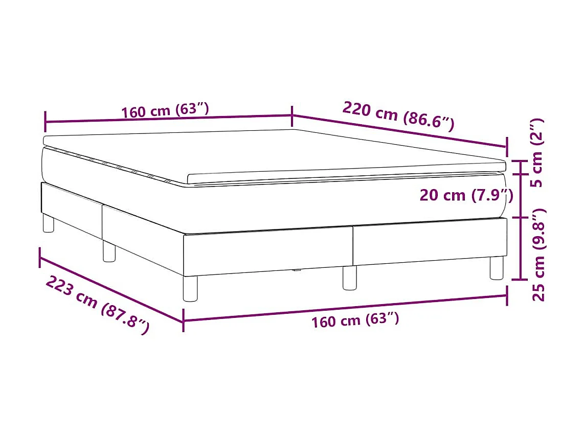 Giroletto a Molle con Materasso Verde Scuro 160x220 cm Velluto