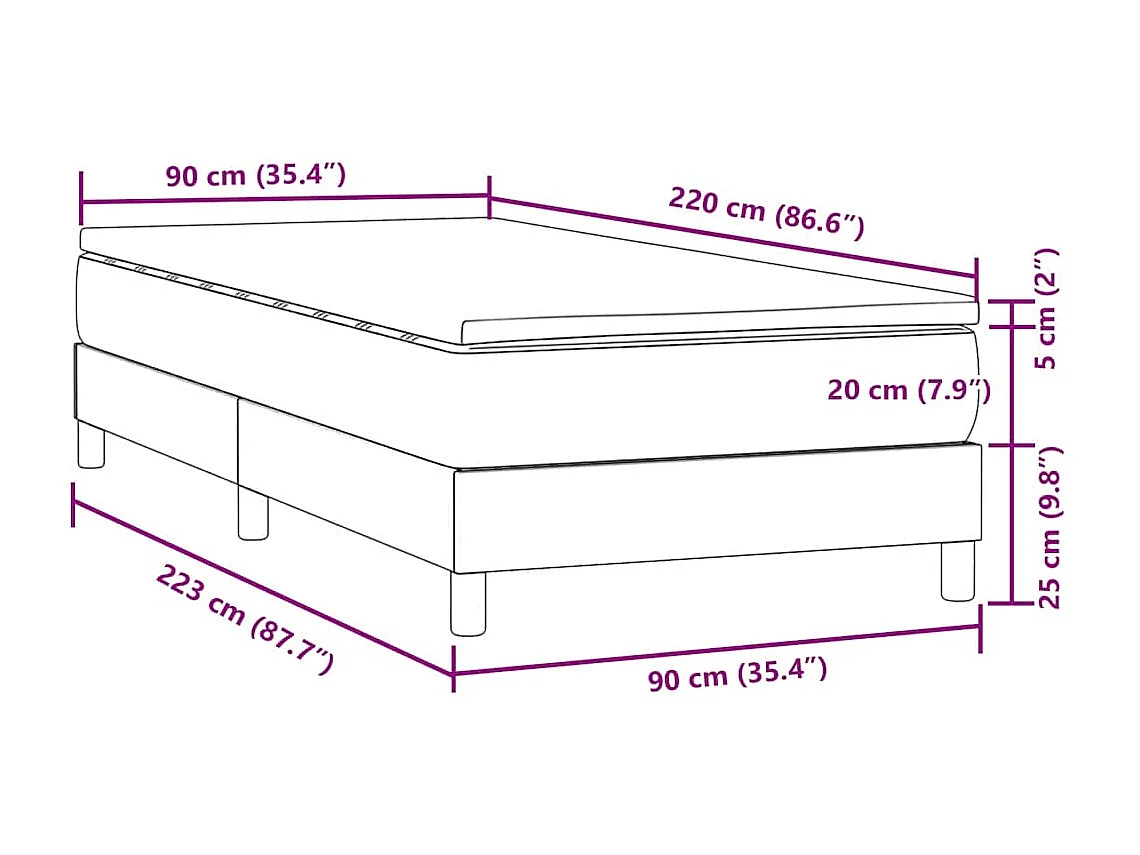 Giroletto a Molle con Materasso Verde Scuro 90x220 cm Velluto