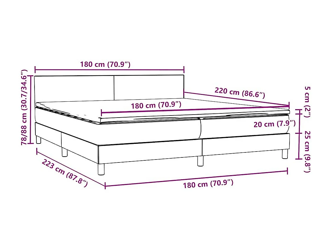 Giroletto a Molle con Materasso Nero 180x220 cm in Velluto
