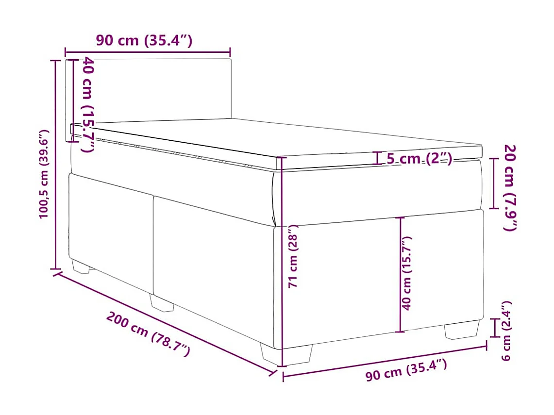 Sommier à lattes de lit avec matelas Vert foncé 90x200 cm