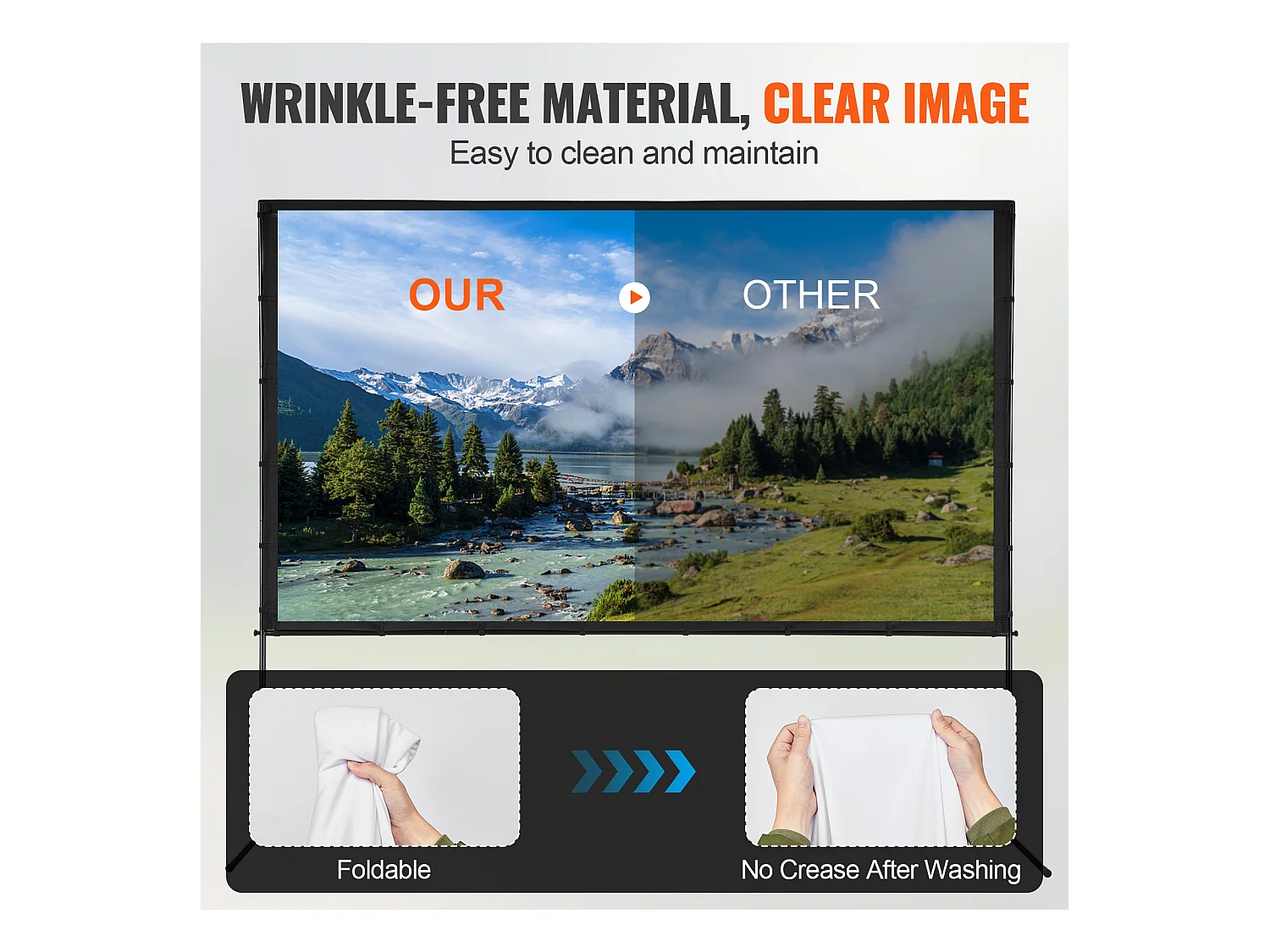 Écran de Projection SucceBuy sur Pied Portable, 305 cm, 16:9 HD Double Face Anti-Plis Grand Angle de Vision, pour Vidéoprojecteurs Cinéma Maison