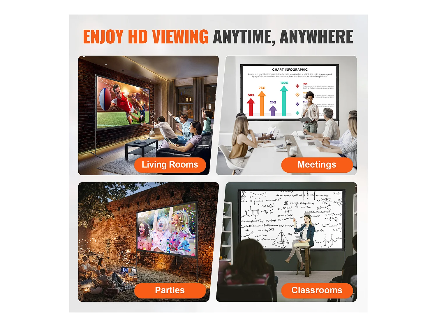 Écran de Projection SucceBuy sur Pied Portable, 305 cm, 16:9 HD Double Face Anti-Plis Grand Angle de Vision, pour Vidéoprojecteurs Cinéma Maison