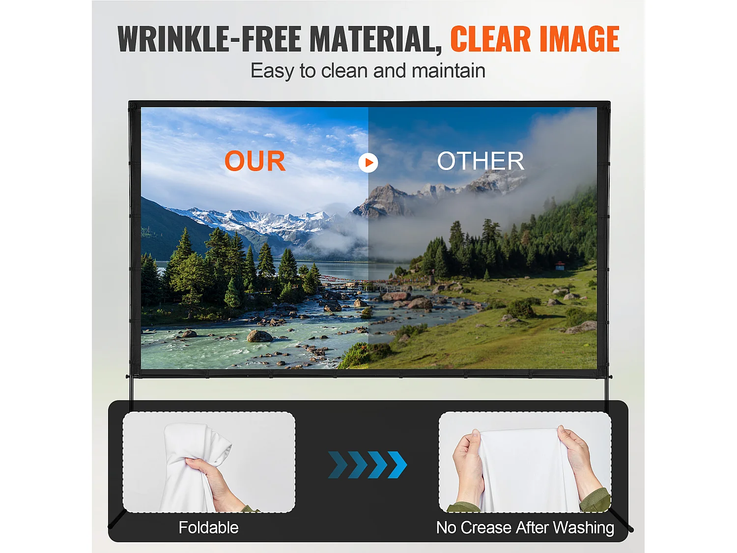 Écran de Projection SucceBuy sur Pied Portable, 305 cm, 16:9 HD Double Face Anti-Plis Grand Angle de Vision, pour Vidéoprojecteurs Cinéma Maison