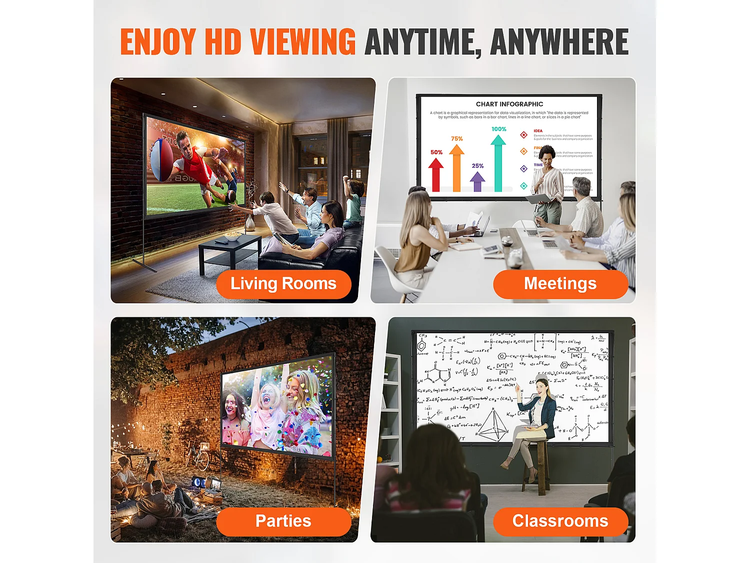 Écran de Projection SucceBuy sur Pied Portable, 305 cm, 16:9 HD Double Face Anti-Plis Grand Angle de Vision, pour Vidéoprojecteurs Cinéma Maison