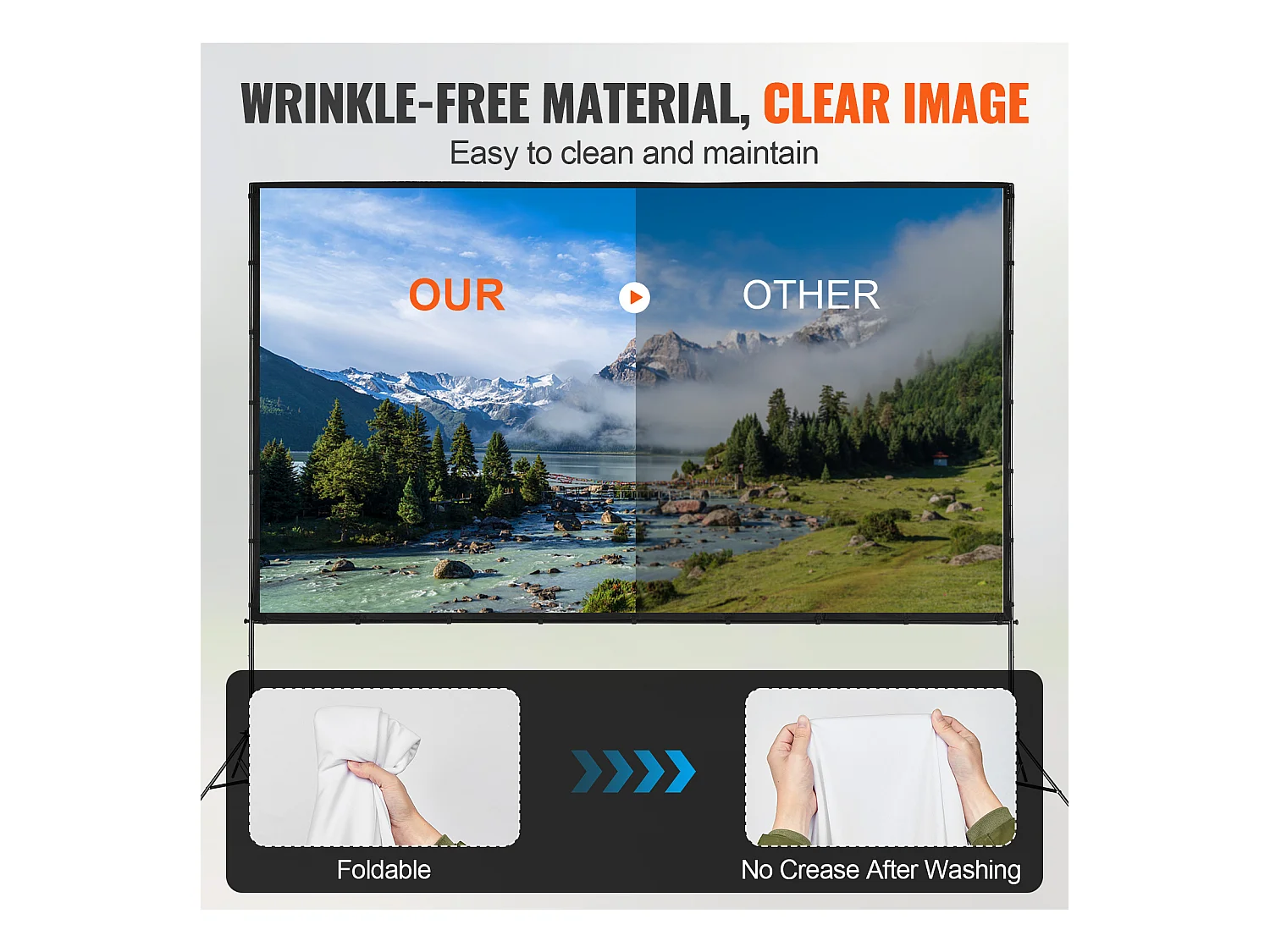 Écran de Projection SucceBuy sur Pied Portable, 381 cm, 16:9 HD Double Face Anti-Plis Grand Angle de Vision, pour Vidéoprojecteurs Cinéma Maison