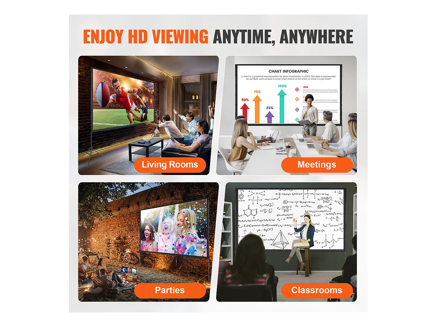 Écran de Projection SucceBuy sur Pied Portable, 381 cm, 16:9 HD Double Face Anti-Plis Grand Angle de Vision, pour Vidéoprojecteurs Cinéma Maison