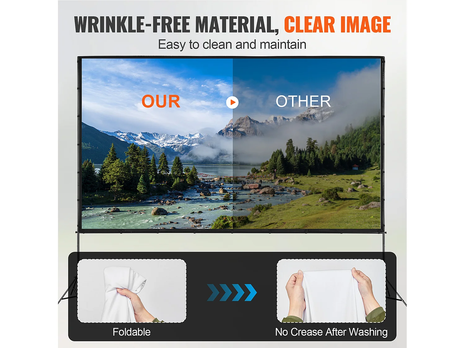 Écran de Projection SucceBuy sur Pied Portable, 381 cm, 16:9 HD Double Face Anti-Plis Grand Angle de Vision, pour Vidéoprojecteurs Cinéma Maison