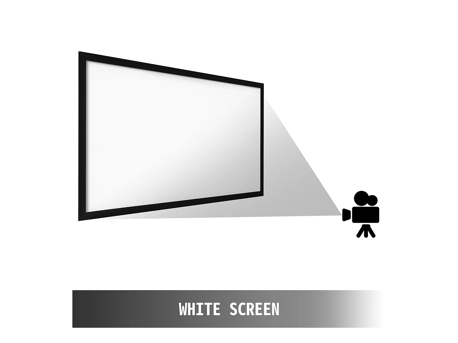 Grote HD Projectiescherm SucceBuy, 279 cm, Projectieschermdoek 16:9, 3D Aluminiumlegeringkader, voor Videoprojectoren Buiten en Thuis