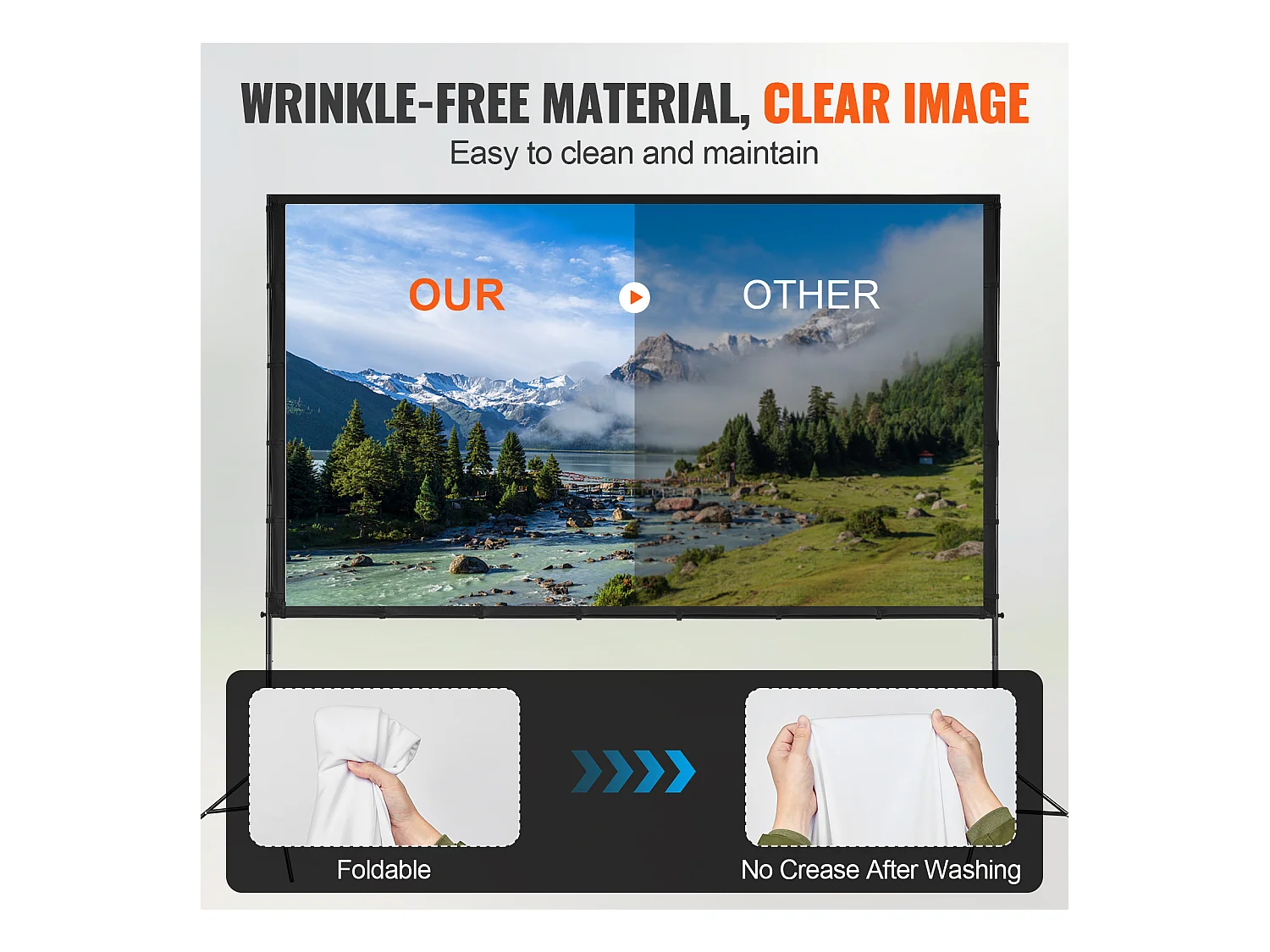 Écran de Projection SucceBuy sur Pied Portable, 305 cm, 16:9 HD Double Face Anti-Plis Grand Angle de Vision, pour Vidéoprojecteurs Cinéma Maison