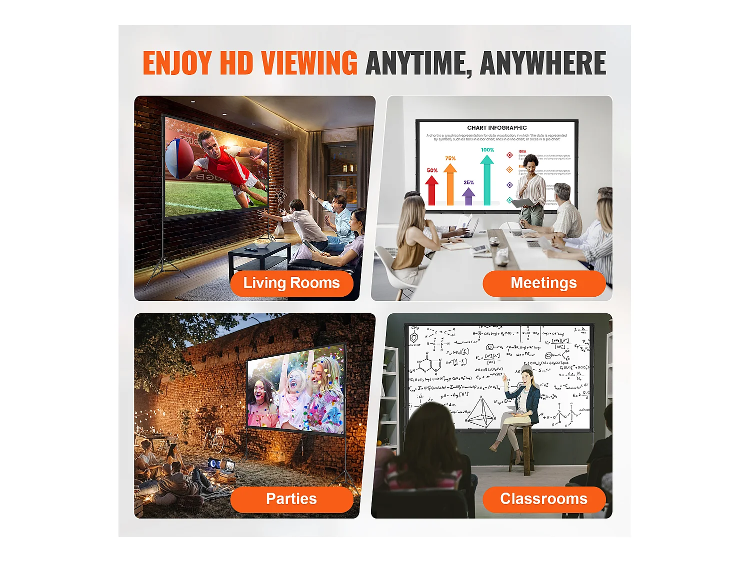 Écran de Projection SucceBuy sur Pied Portable, 305 cm, 16:9 HD Double Face Anti-Plis Grand Angle de Vision, pour Vidéoprojecteurs Cinéma Maison